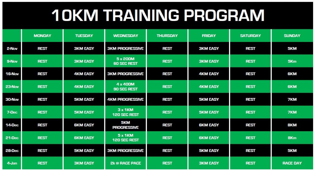 10K Training Program
