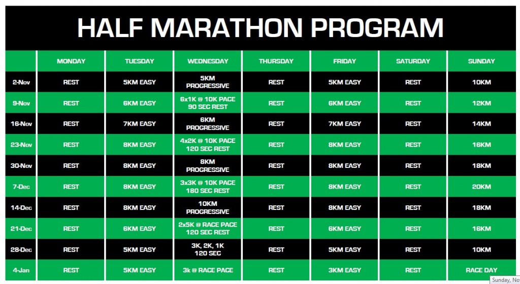 Half Marathon Program