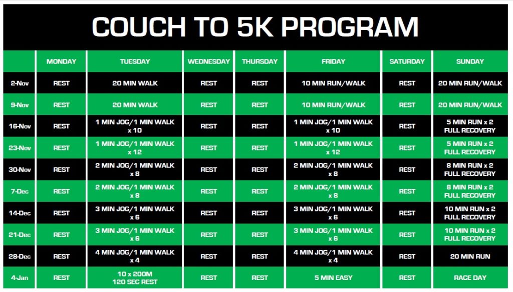 Couch to 5K Program